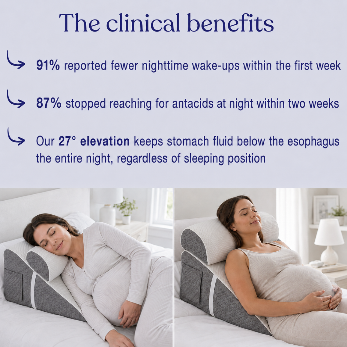 Liora Pregnancy Heartburn Wedge Pillow™